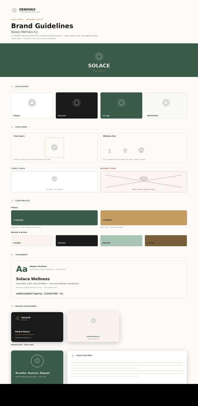 Brand Identity Kit Concept