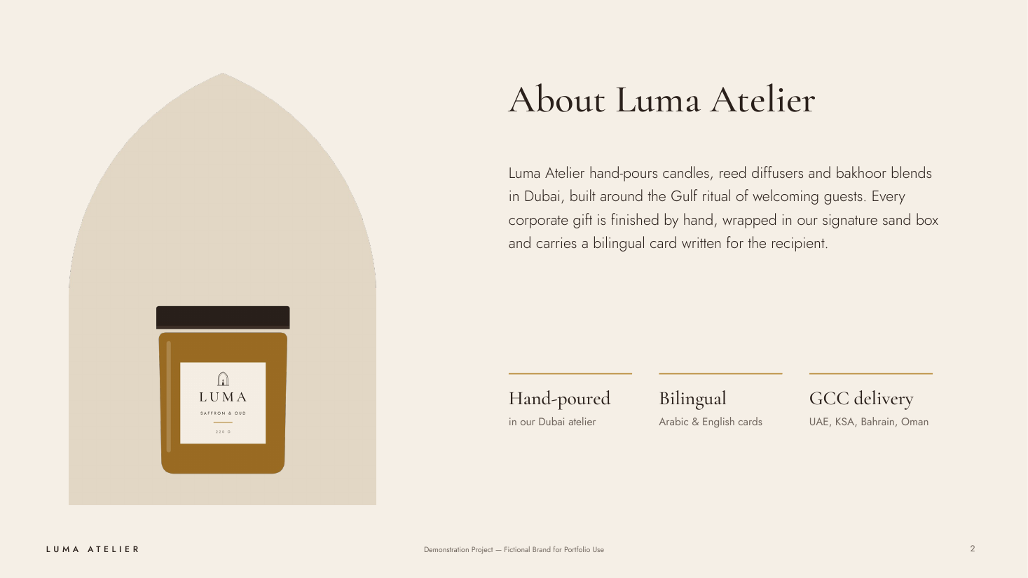 Luma Atelier — Brand Identity & Presentation Suite — slide 12 of 13
