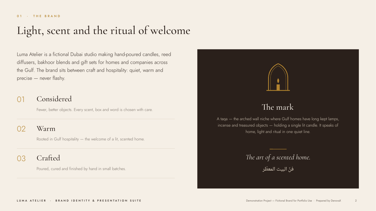 Luma Atelier — Brand Identity & Presentation Suite — slide 2 of 13