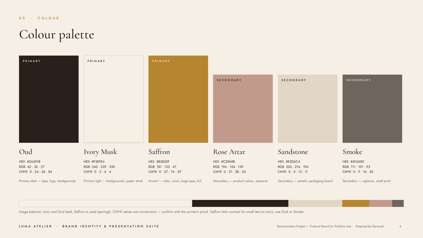 Luma Atelier — Brand Identity & Presentation Suite — slide 6 of 13