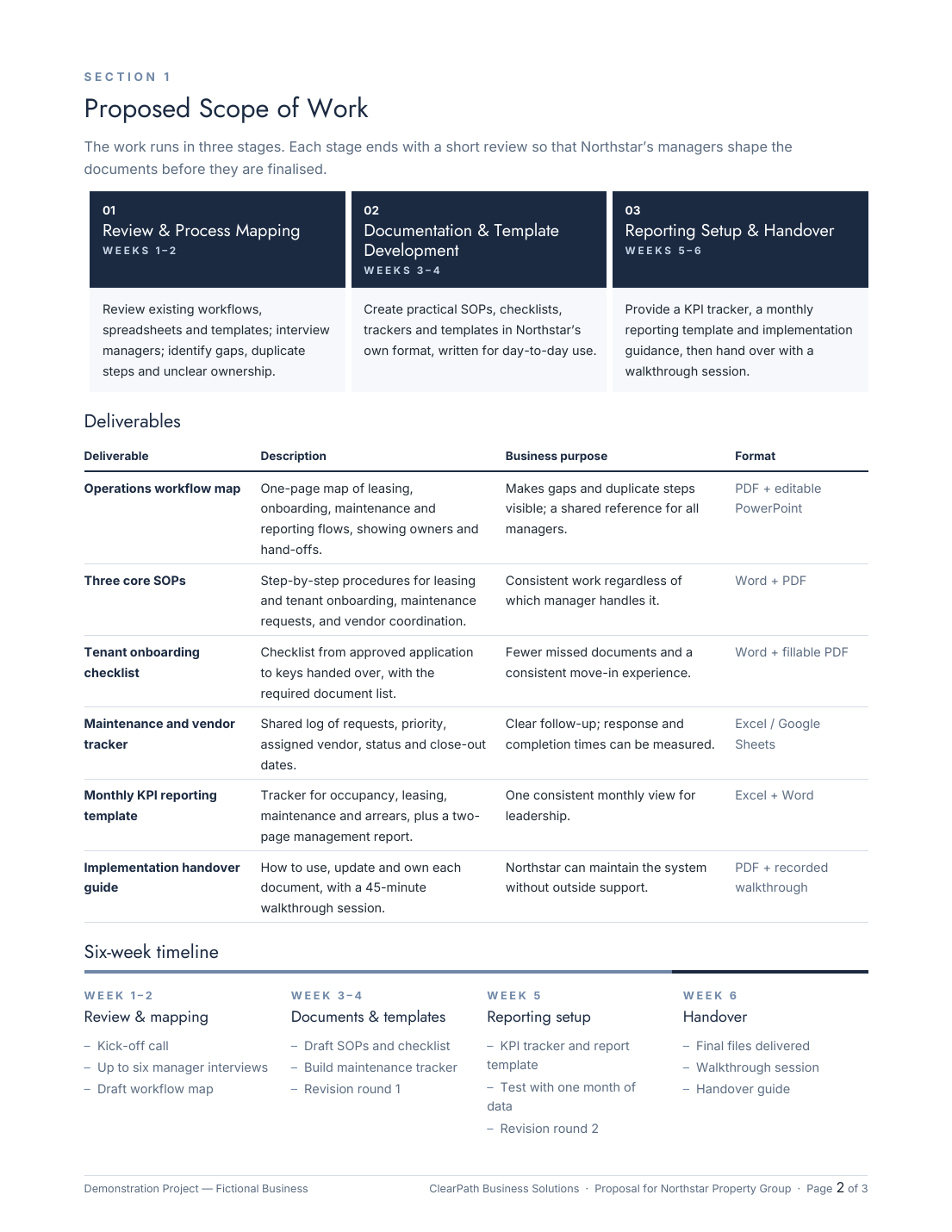 ClearPath Business Solutions — Operations Proposal — slide 2 of 3