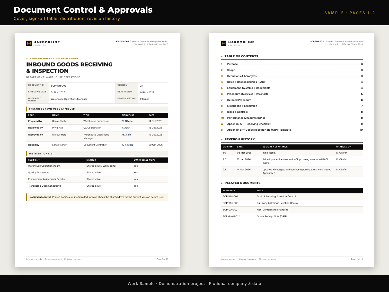 Harborline Logistics — Inbound Goods Receiving & Inspection SOP — slide 2 of 6
