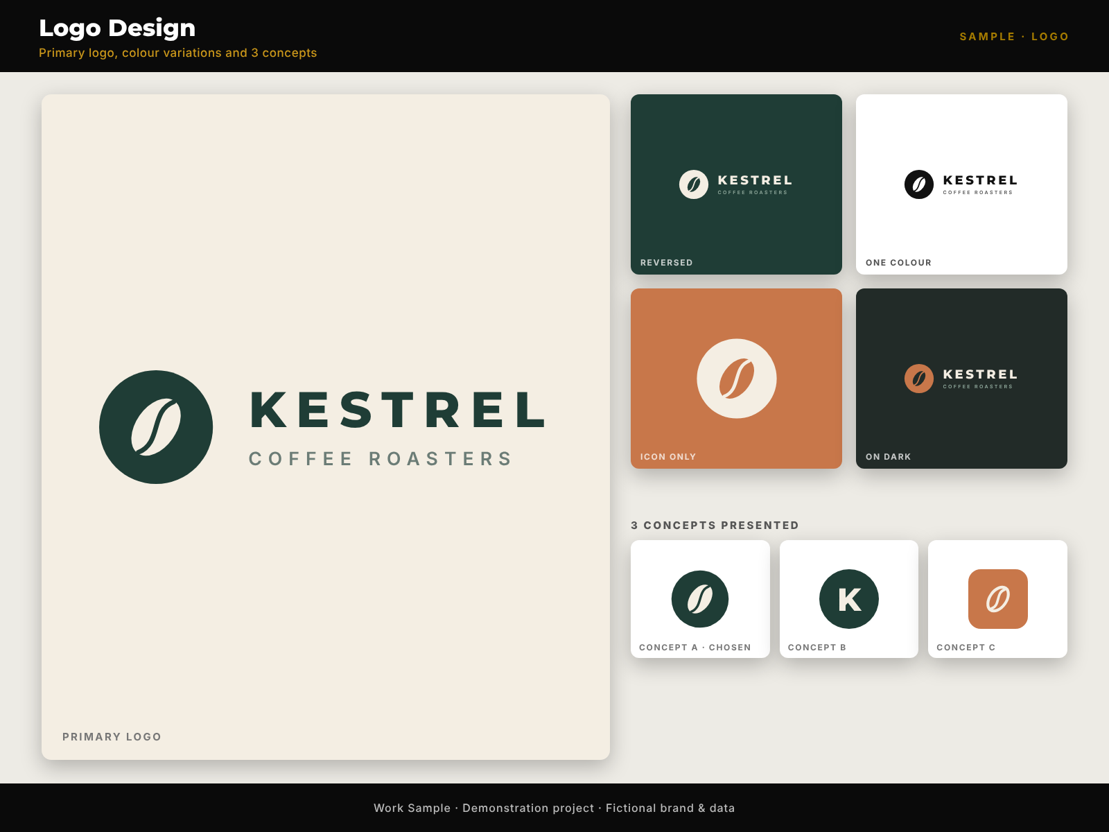 Kestrel Coffee Roasters — Complete Brand Identity Suite — slide 5 of 5