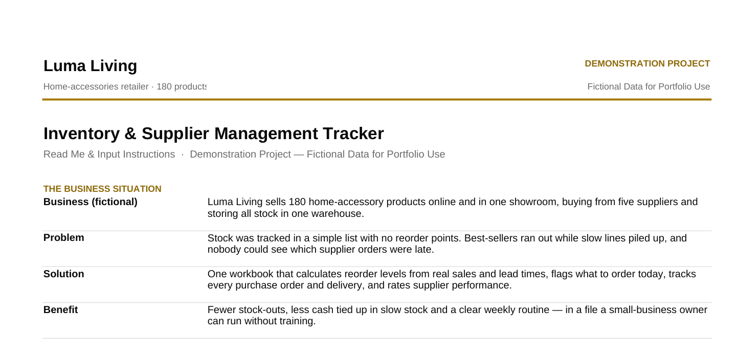 Luma Living — Inventory & Supplier Management Tracker — slide 4 of 4
