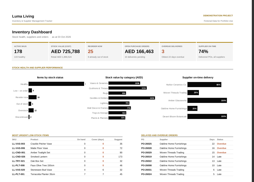 Excel Dashboard