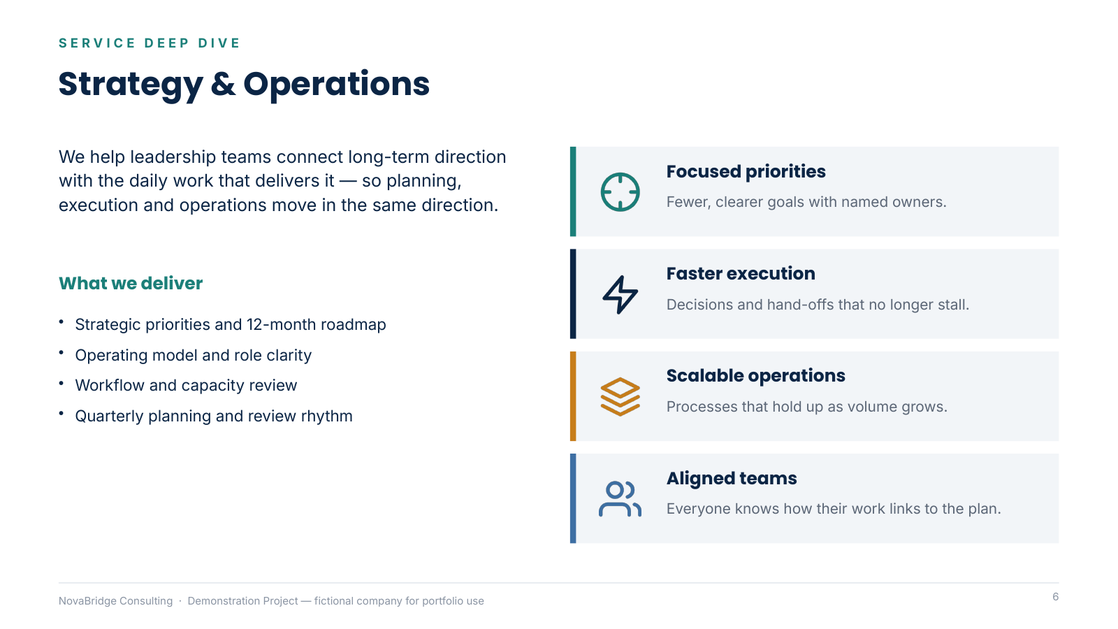NovaBridge Consulting — Company Overview & Capability Presentation — slide 6 of 12