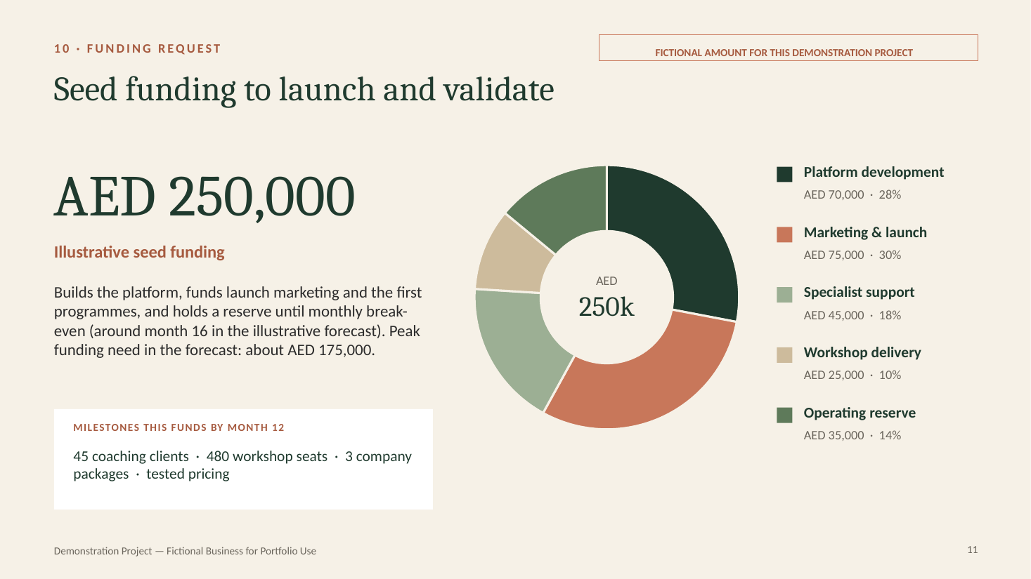 Pitch Deck