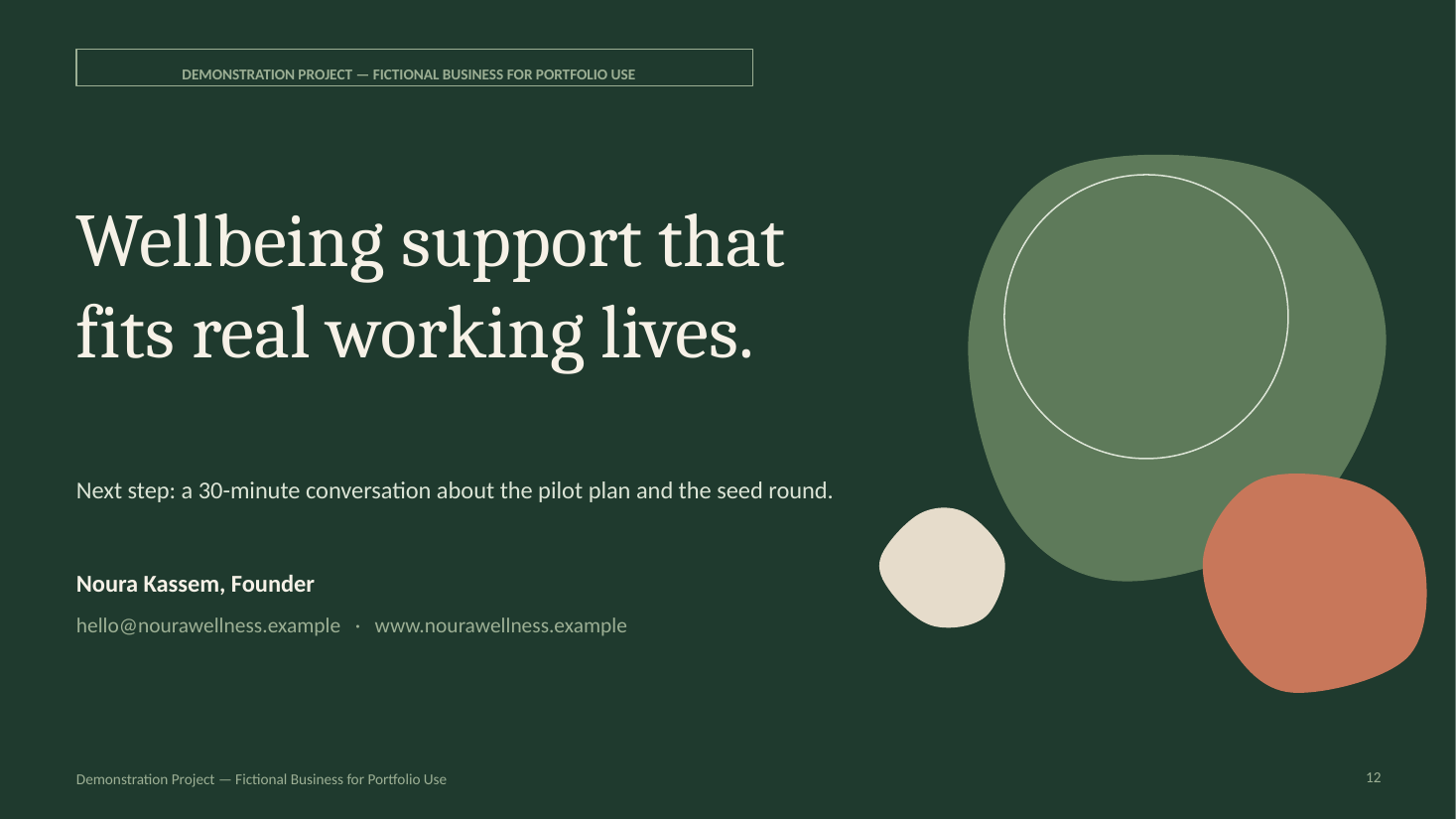 Noura Wellness Studio — Growth & Investment Pitch Deck — slide 6 of 6
