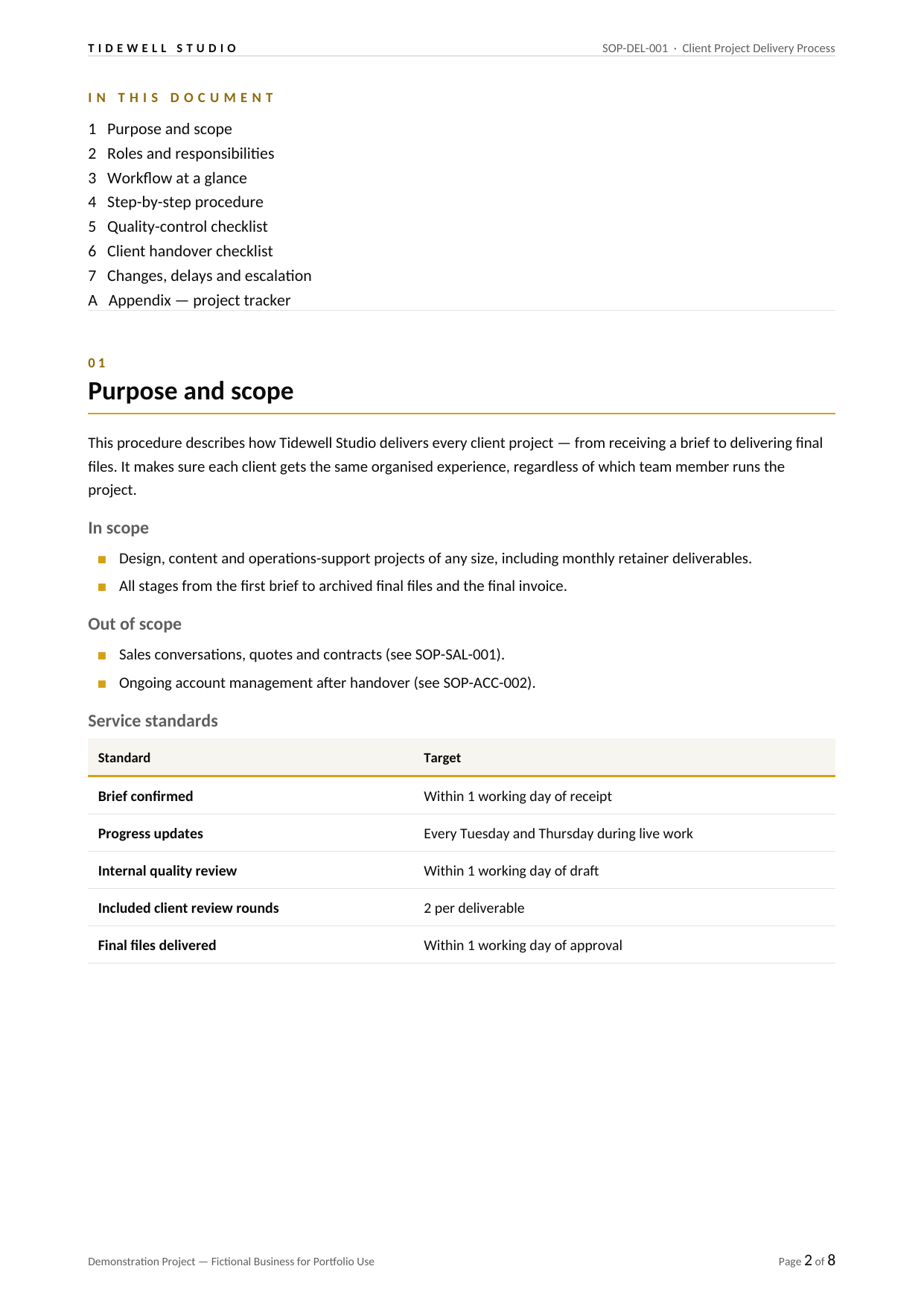 Tidewell — Client Project Delivery SOP — slide 2 of 8