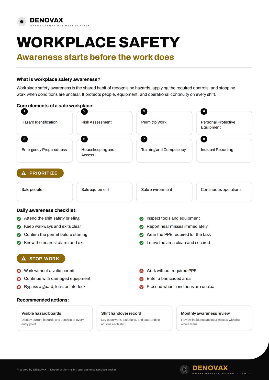 Workplace Safety Awareness